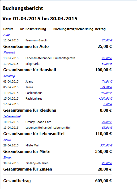 Buchungsbericht für die Aufwandskonten im Monat April