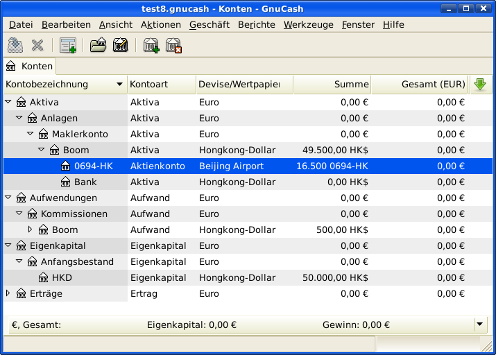 gekaufte internationale Aktien