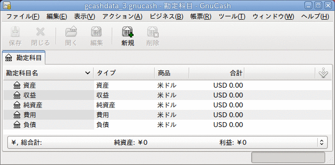 基本最上位勘定科目