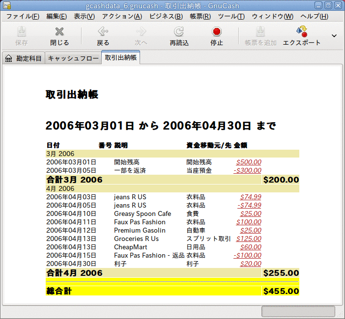 3月/4月のVisa勘定科目に関する取引出納帳