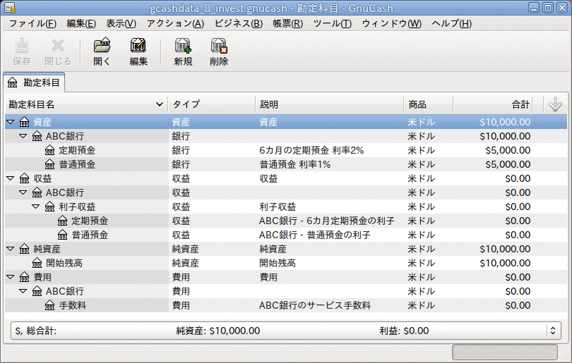 関心がある投資のセットアップ