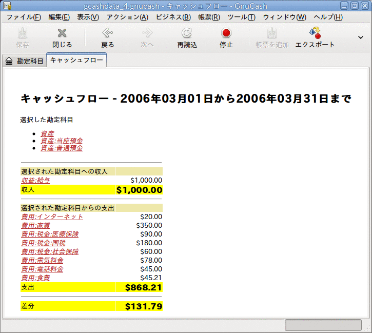 3月のキャッシュフロー帳票