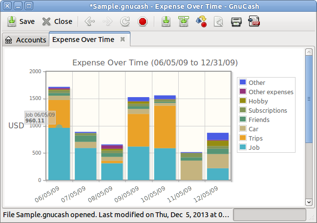 gnucash dropbox