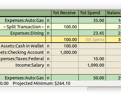 Gnucash Sample Chart Of Accounts